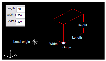 Defining box dimensions